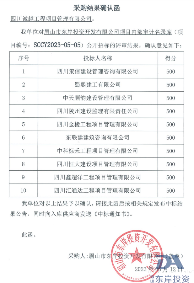 眉山市东岸投资开发有限公司项目内部审计名录库结果公告(图1)