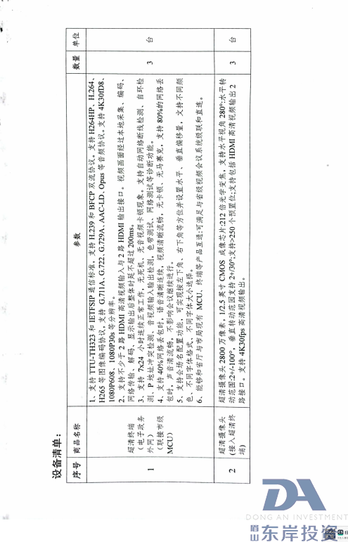 眉山市东坡区智慧应急管理信息化服务项目新增电子政务外网视频会商系统询价采购邀请函(图1)